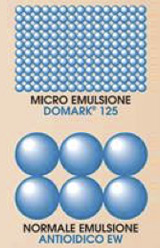 Micro emulsione